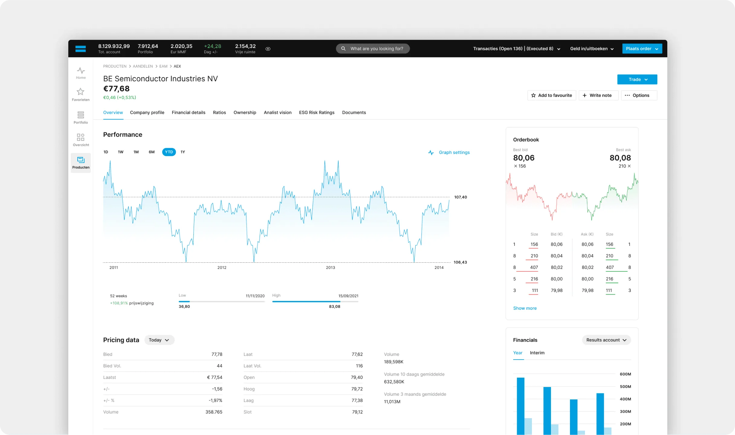 DEGIRO – screen 7